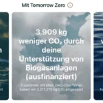 CO2-Bilanz 2022